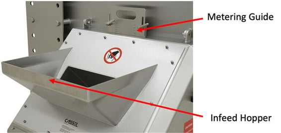 Infeed hopper and metering guide