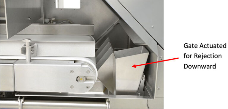 Multilane rejection system (with pneumat actuated gates)